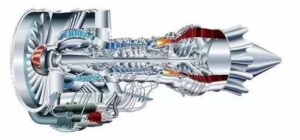 Diagram of internal structure of superalloy aero-engine