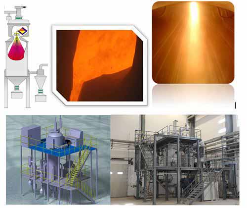 high temperature alloy solder powder production equipment