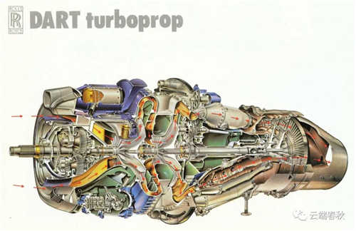 1946 Rollo Dart turboprop engine