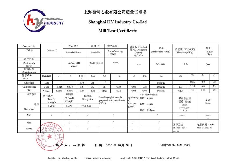 HY-Industry MTC- Inconel 718 Powder with particle size 15 to 53μm